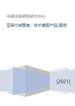 亞麻巾被圖表 技術差距產(chǎn)品 服務