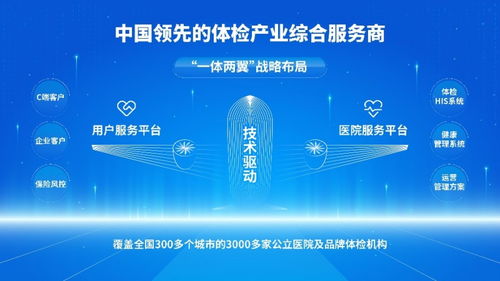 開年即獲發(fā)明專利授權(quán),善診體檢技術(shù)創(chuàng)新再添權(quán)威認證 扎根體檢產(chǎn)業(yè),善診技術(shù)創(chuàng)新再獲專利認證